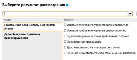 результат рассмотрения